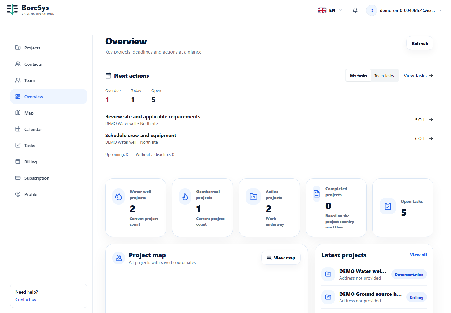 Overview — Sample company data